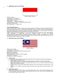 Berikut ini adalah daftar negara menurut jumlah penduduknya. Kjijhij