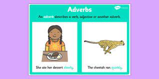 We did not find results for: Adverb Display Poster Teacher Made