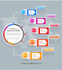 Concept Mapping Center For Innovative Learning Infographic Design Template Infographic Powerpoint Design Templates
