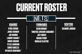 As of 2021, james harden's net worth is roughly $165 million. Nets Updated Roster Starting Lineup After James Harden Trade Bleacher Report Latest News Videos And Highlights
