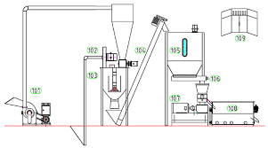 Small Poultry Feed Mill Machine For 1 Tph Animal Feed Pellet