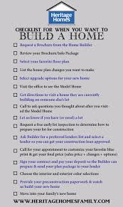 This is the newest place to search, delivering top results from across the web. Checklist Of What To Do When You Want To Build A Home The Steps You Should Take In The Home Building P Building A House Building A House Checklist How To Plan