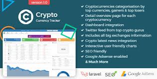 Are available for free if you sign up for a free trial. Best Cryptocurrency Api For Real Time Crypto Currency App Tracker Www Czechcrocs Cz