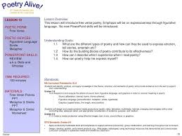 Free Verse Poetry Worksheet Ppt Unit Overview Powerpoint Presentation Free In 2020 Poetry Worksheets Free Verse Poetry Thankful Writing Activity