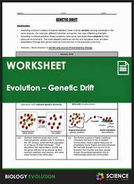 Genetic drift — along with natural selection, mutation, and migration — is one of the basic mechanisms of evolution. Evolution Genetic Drift Bottleneck Effect And The Founder Effect