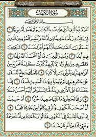 I 10 Ayat Awal Alkahfi Belajar Kekuatan Doa Ungkapan Romantis