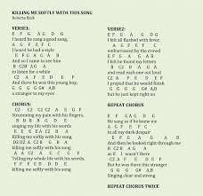 Discover your favourite songs in the world's largest library of virtual piano music sheets. Pin By Lovely Jane On Chords Piano Music Easy Piano Songs Piano Songs