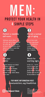 Pin On Health
