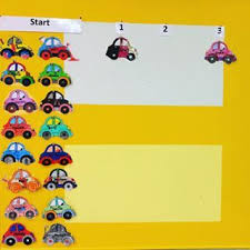 Lesepassrennen Um Auch Die Jungs Zum Lesen Zu Motivieren Durften Alle Kinder Ein Auto Gestalten Pro Abgegebenem L Lesemotivation Lesen Uben Leseanreize