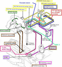 We have 46 mazda tribute manuals covering a total of 10 years of production. V 6 Vacuum Hose Diagram 1993 2002 2 5l V6 Mazda626 Net Forums