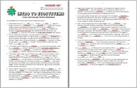 Included in this bundle are: Ecosystems Review Worksheet Editable By Tangstar Science Tpt
