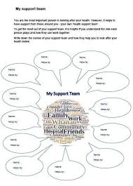 Wellness Recovery Action Plan Worksheets Google Search Wellness Recovery Action Plan Action Plan How To Plan