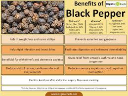 The Health Benefits Of Black Pepper Include Relief From Respiratory Disorders Cough Common Cold Consti Stuffed Peppers Lemon Health Benefits Pepper Benefits