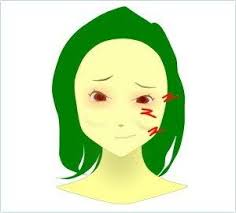 顔と頭皮のマッサージ方法 顔の左右非対称 顔 顔の歪み 顔のエクササイズ