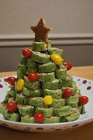 10 Festive Christmas Party Finger Food Recipes Christmas Party Finger Foods Christmas Food Christmas Party Snacks