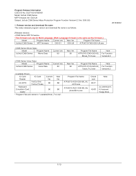 Here is minolta bizhub c308 drivers download for windows, mac, linux, like xp, vista, 7, 8, 8.1 32bit or 64bit. Https Cscsupportftp Mykonicaminolta Com Downloadfile Download Ashx Fileversionid 26930 Productid 1816