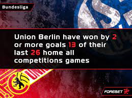 Schalke 04 vs fc union berlin prediction today for the big match in the german bundesliga on sunday, october 18th. Union Berlin Vs Schalke 04 Preview 07 06 2020 Forebet