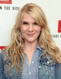 List of Celebrities with last name: Rabe