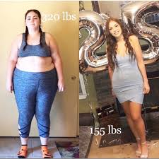 Pin On Weight Loss Journey