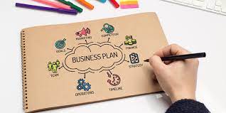Plan De Afaceri Model Gata Facut Top 9 Elemente Esentiale Ghid Complet Programarea Succesului