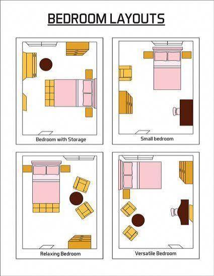 7 Must-Try Bedroom Layout Ideas For A Stylish Design