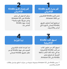 جميع الأقسام Amazon Ae