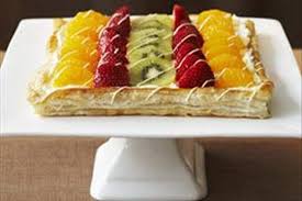 Beautifully Easy Fruit Tart Recipe Fruit Tart Recipe Fruit Tart Recipe Easy Easy Fruit Tart