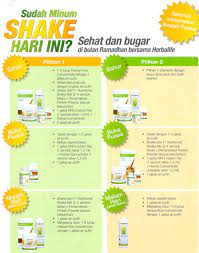 Jika puasa rajab di mulai dari tanggal awal bulan maka kapan 1 rajab jatuhnya jika pada bulan masehi, setelah kami cari dari beberapa sumber termasuk kalender islam maka tanggal 1 rajab 1442 h jatuh pada hari sabtu tanggal 13 februari 2021. Wow 3 Cara Diet Herbalife Saat Puasa Agar Kurus Langsing