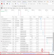 Gzip Webpage C Tutorials Informative Free Text