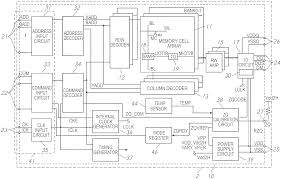 Apparatuses and methods for calibrating adjustable impedances of a  semiconductor device Patent Grant Gans December 15, 2 [Micron Technology,  Inc.]