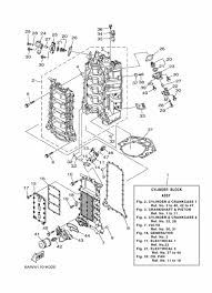 170 election road suite 100 draper, ut 84020 phone intl_phone (outside the u.s.a) info@iboats.com Yamaha Power Trim Spare Parts Fl300 Etu X Fl300a 6bk4 Europe 050 2011