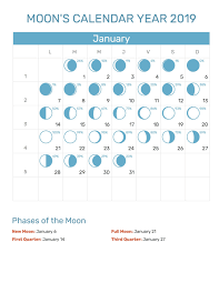Moon Calendar 2019 January Moon Phase Calendar Calendar Template Moon Calendar