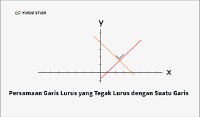 We did not find results for: Persamaan Garis Lurus Yang Sejajar Dan Tegak Lurus Terhadap Suatu Garis Yusuf Studi