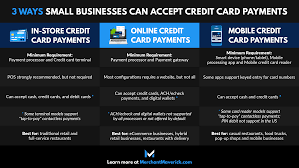How To Accept Credit Card Payments: Complete Small Biz Guide