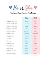 If you are craving sweet things like fruit, chocolate, and desserts, the stork might be bringing you a baby girl. Old Wives Tales Gender Prediction Chart Free Printable Sweet Softies Amigurumi And Crochet