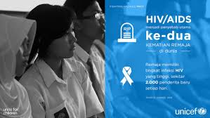 Unicef Indonesia On Twitter Infografis Tentang Hiv Aids Dan Remaja Bantu Sebarkan Untuk Mengingatkan Generasi Muda Lainnya