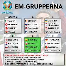 Om sverige tar sig vidare som tvåa i gruppen väntar en åttondelsfinal på parken i köpenhamn den 29 juni. View 23 Sverige Em Grupp