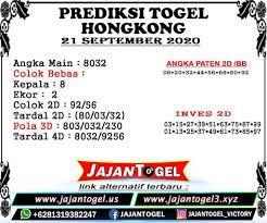 Hongkong Pools Prediksi 1000 Pasti Jitu