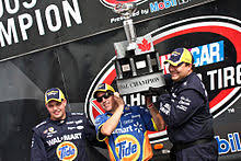 Lp dumoulin ретвитнул(а) for race fans only. Nascar Pinty S Series Wikipedia