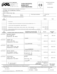 CASH RECEIPTS MONETARY CONTRIBUTIONS