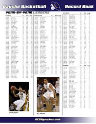 UCSB Men's Basketball Record Book by Bill Mahoney