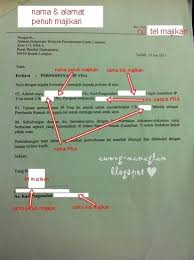 Sila klik pada setiap jawatan di atas untuk syarat kelayakan penuh. Skop Kerja Kerani Akaun Contoh Soalan Temuduga Untuk Kerani My Little Ponny O Pionir Istilah Loker Identik Dengan Lowongan Kerja Situs Loker Id Hadir Sejak 2007 Mempermudah Cari Pekerjaan Dan