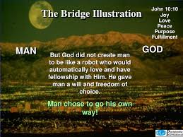 Ppt The Bridge Illustration Powerpoint Presentation Free Download Id 5212717