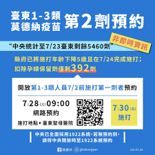 【有影】莫德納第二劑開放前3類預約混打疫苗？陳時中這樣說匯流新聞網記者李映萱、李文成 、王聿瀠 / 台北報導 疫情指揮中心指揮官陳時中今. C 5zsxpmsuoqum