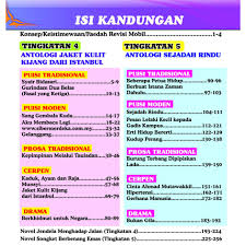 Download lagu cerpen hipertensi 6.8mb dan streaming kumpulan lagu cerpen hipertensi 6.8mb mp3 search results for: Hipertensi Cerpen Tingkatan 5 Tulisan