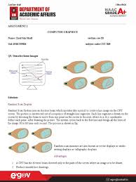 These plates are used to guide the path of the electron the beam. Cg 5 Imaging Computer Graphics