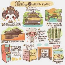 C E R I T E R A Sara Episode 67 Percutian Bajet Ke Kyoto Dan Osaka Kyoto Japan Wisata Jepang Bahasa Jepang