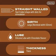 Durex Chocolate Flavored Oral Sex Penis Sleeve Ultra Thin Super Lubricanted  Blowjob Feeling Sexy Safe Adult Games Sex Toys - AliExpress