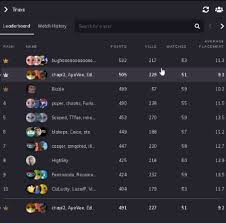 Fortbase leaderboard is a player statistics tracker for the popular battle royale game. A Reinvigorated Tfue Is Enjoying Fortnite Once Again