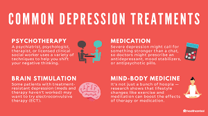 What Is Depression Causes Symptoms Treatments And Getting Help